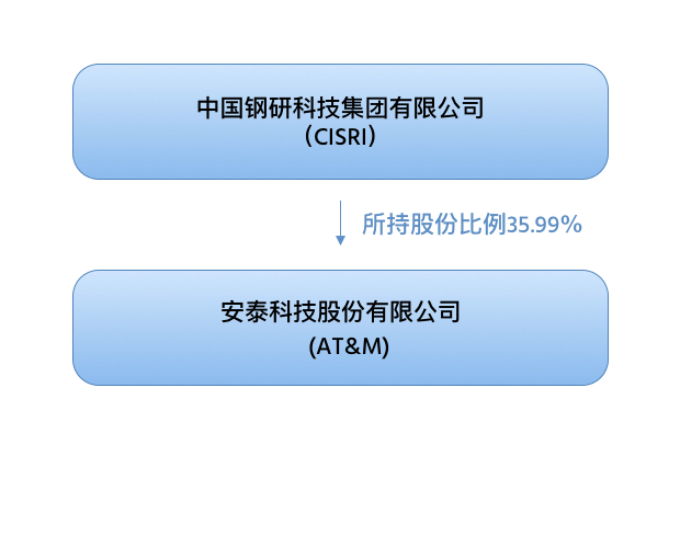 http://www.tanggi.cn/wp-content/uploads/2020/09/about.png